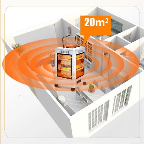 مدفأة كهربائية 5 أوجه – 2000 واط